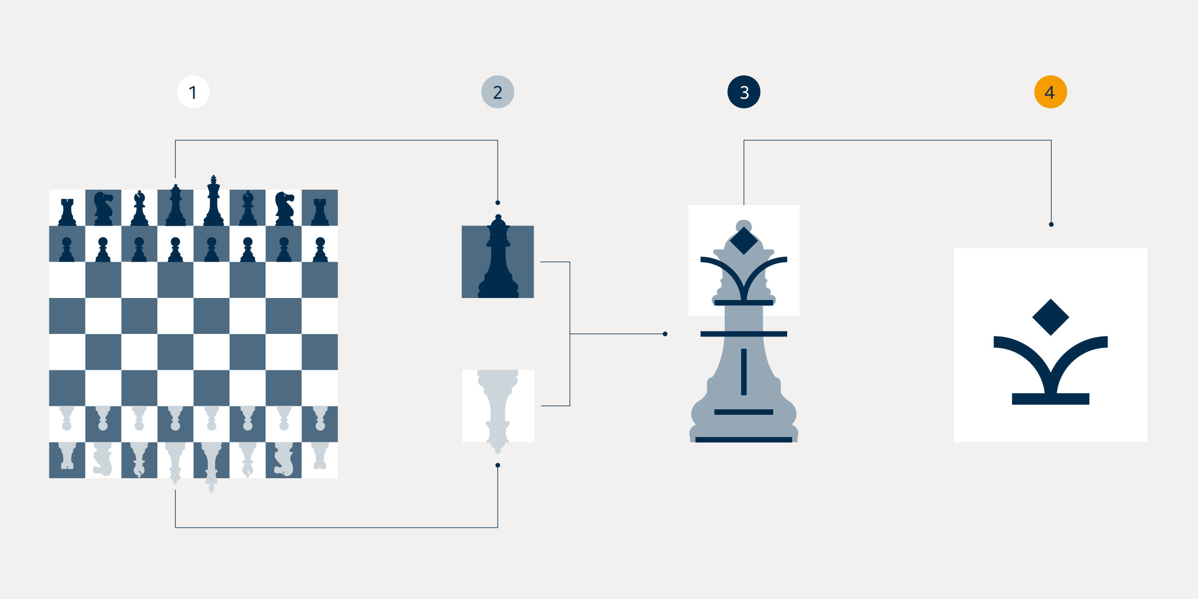 Corpovalle-Velove-Portafolio-0007 Conceptualización logotipo de Corpovalle